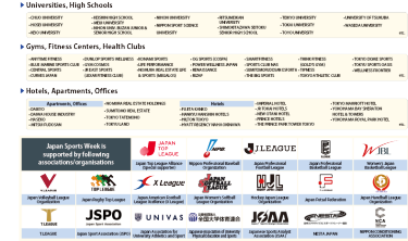 At Japan Sports Week, You Can Meet: (Excerpts of visitors from 2020/2021 Shows in alphabetical order)