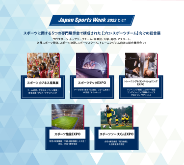 Japan Sports Week2023とは？