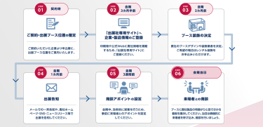 スケジュール